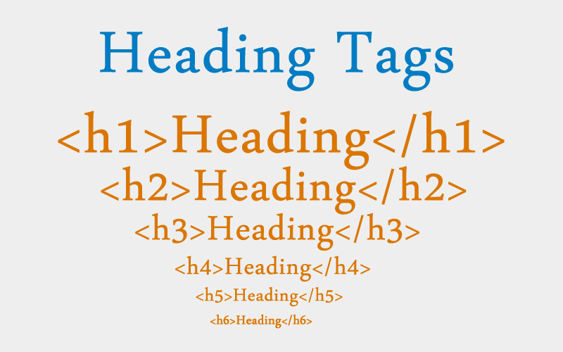 what are heading tags