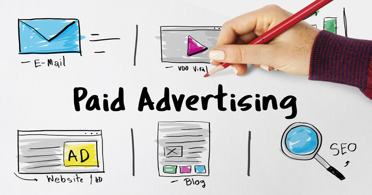 What is meant by Paid Marketing?