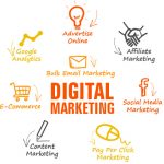Digital Marketing Training Course Gurgaon