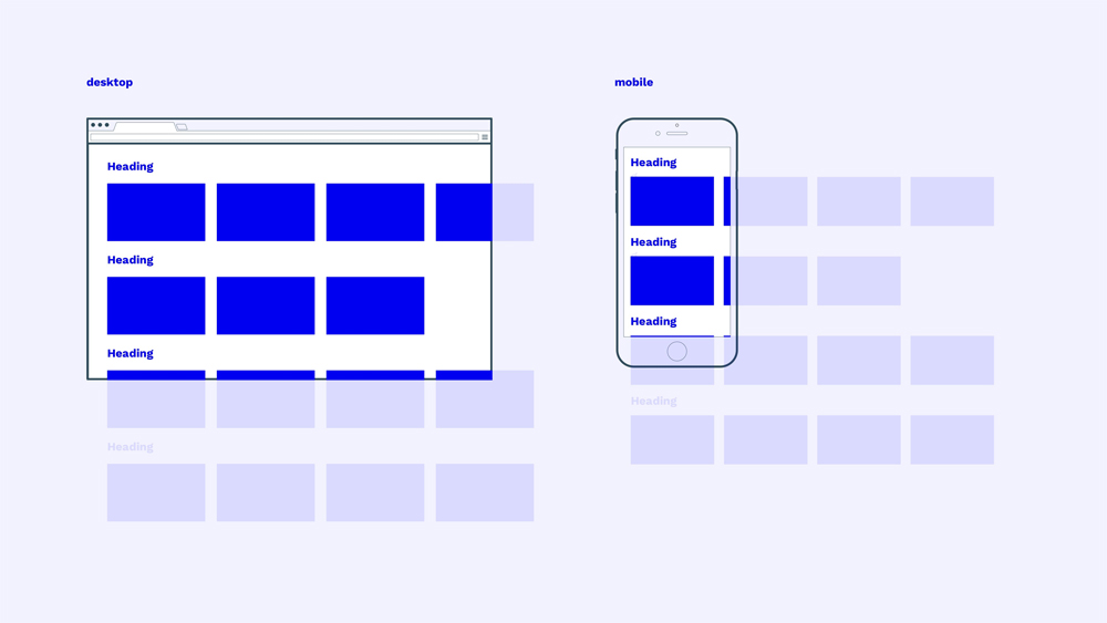 user experience of horizontal websites