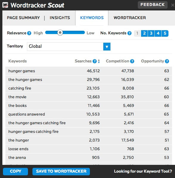 google keyword research tool