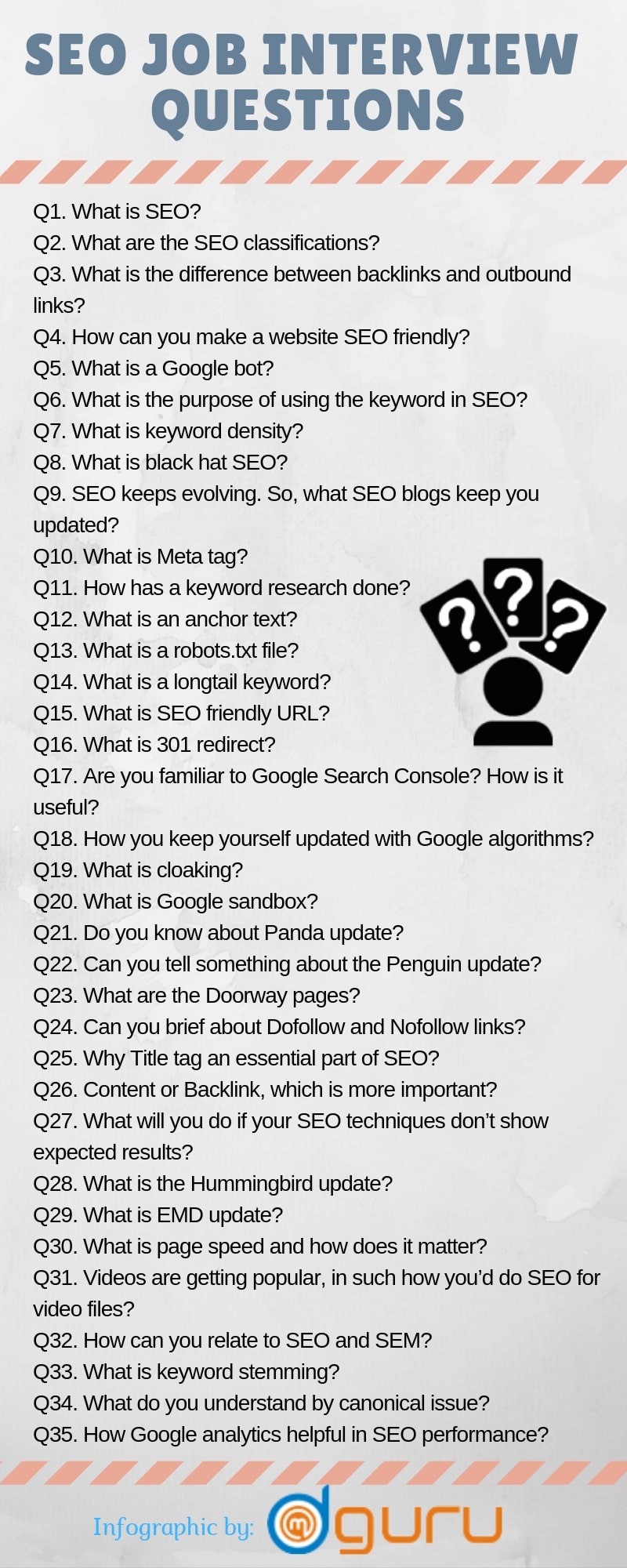 technical seo questions