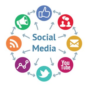 Social Media Optimization Course